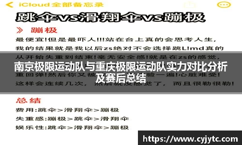 南京极限运动队与重庆极限运动队实力对比分析及赛后总结