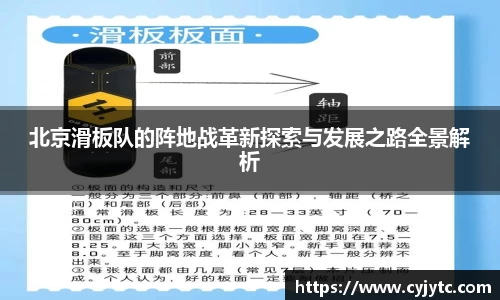 北京滑板队的阵地战革新探索与发展之路全景解析