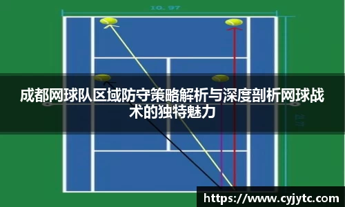 成都网球队区域防守策略解析与深度剖析网球战术的独特魅力