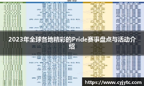 2023年全球各地精彩的Pride赛事盘点与活动介绍