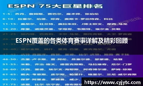 ESPN覆盖的各类体育赛事详解及精彩回顾