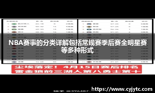 NBA赛事的分类详解包括常规赛季后赛全明星赛等多种形式