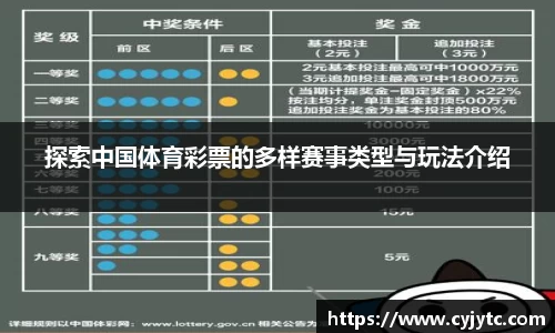 探索中国体育彩票的多样赛事类型与玩法介绍