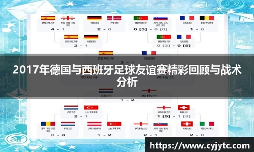 2017年德国与西班牙足球友谊赛精彩回顾与战术分析