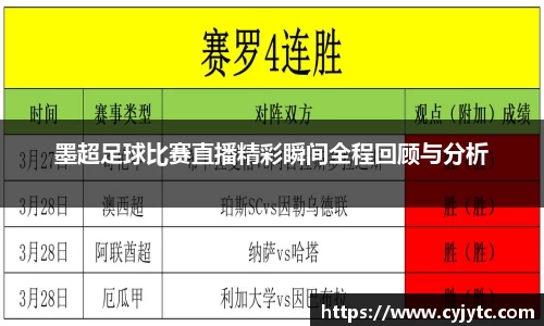 一竞技APP