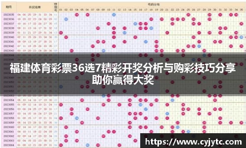 福建体育彩票36选7精彩开奖分析与购彩技巧分享助你赢得大奖